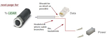 Cable Assembly, LiDAR